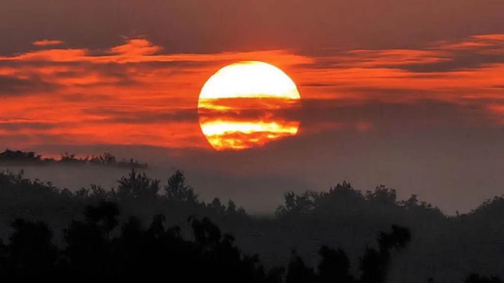 Today Weather Update