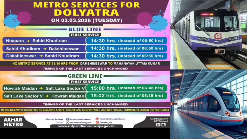 Kolkata Metro Train Timings