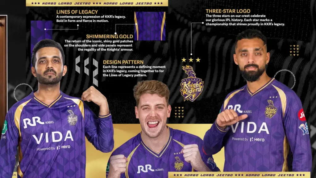 KKR New Jersey: পরতে পরতে ঐতিহ্যের ছোঁয়া, নতুন জার্সি প্রকাশ KKR-এর 1 KKR jersey design and branding elements KKR New Jersey