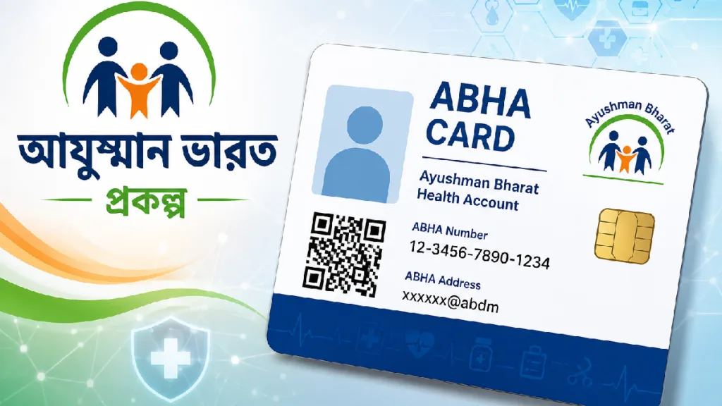ABHA CARD