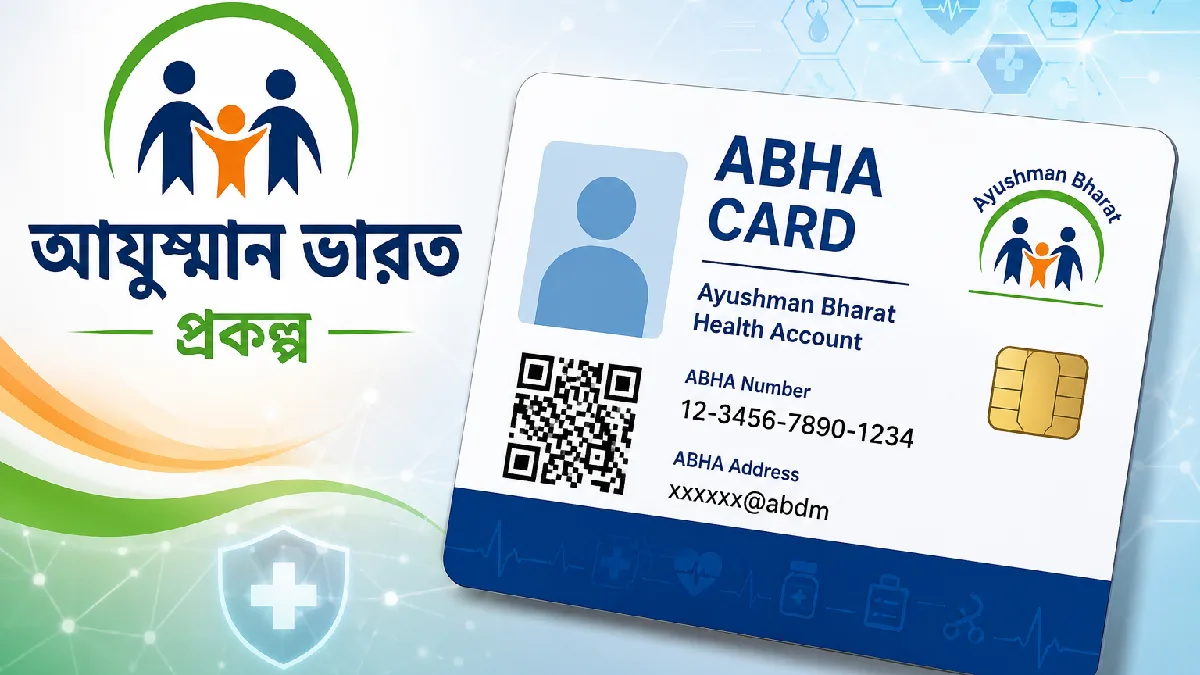 Hindustan News Point | State, National, Sports, Entertainment, Lifestyle, Horoscope News 42 ABHA CARD