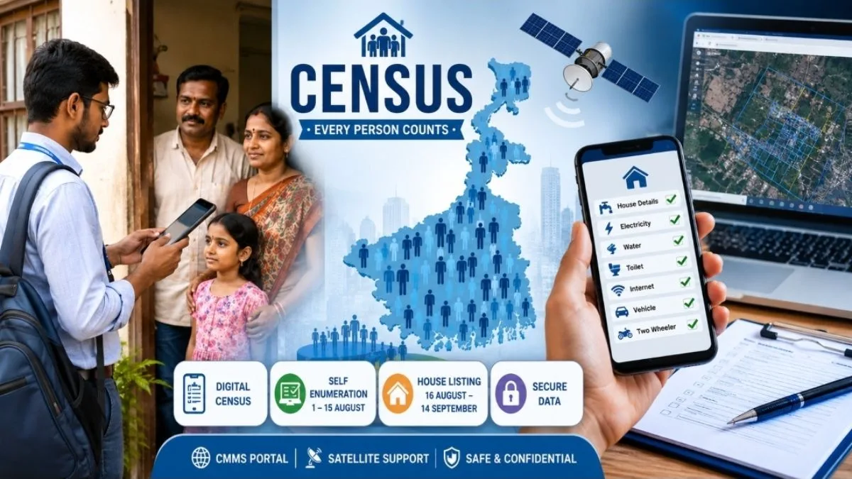 West Bengal Census