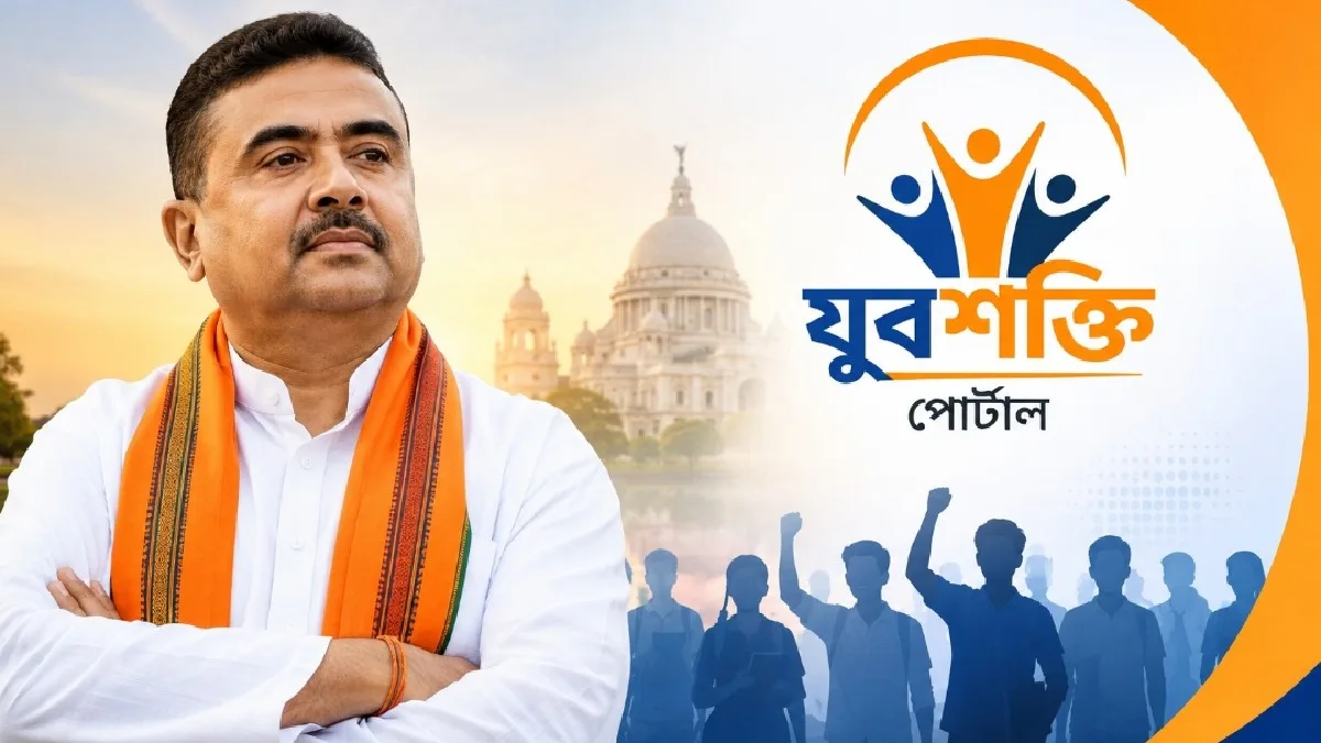 Yuvashakti Scheme