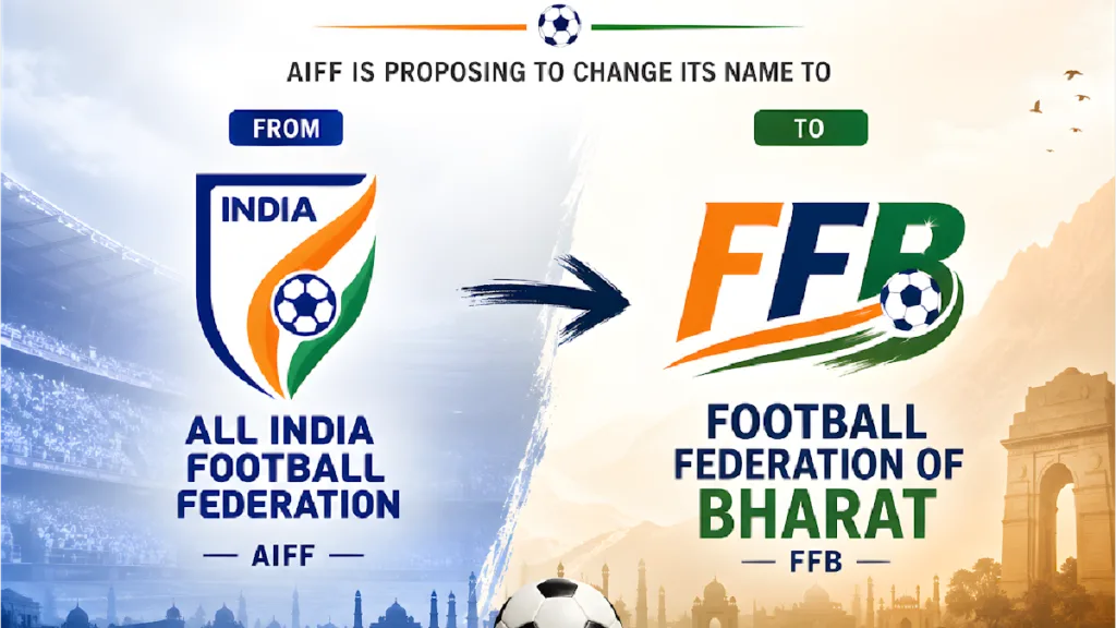 AIFF Name Change