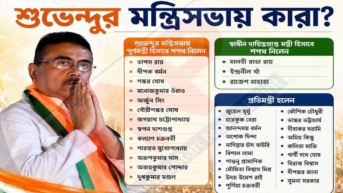 BJP MLA Oath Taking