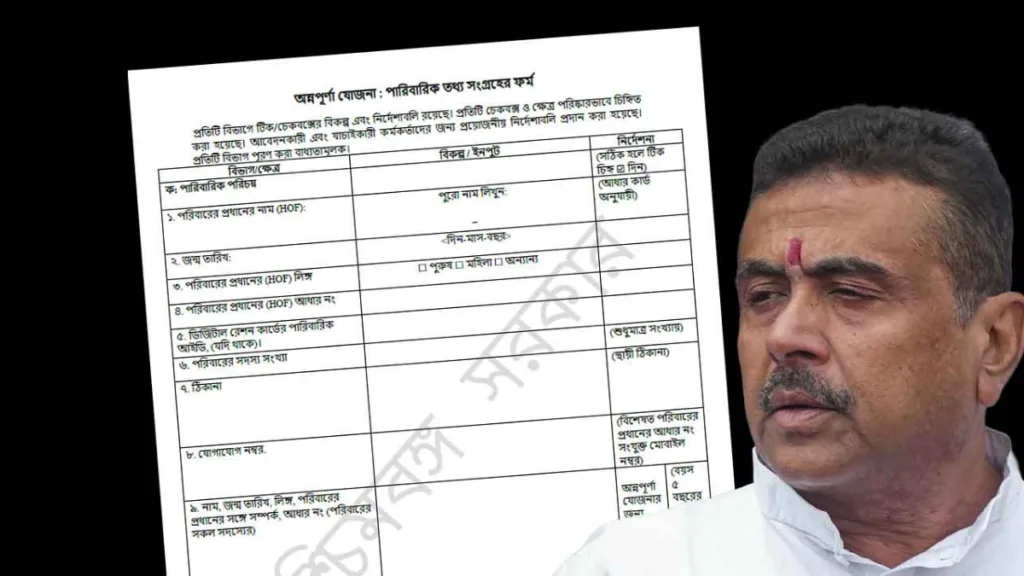 ‘লক্ষ্মীর ভাণ্ডারের’ টাকা পুরুষের অ্যাকাউন্টে! SIT গঠনের নির্দেশ মুখ্যমন্ত্রীর 2 Suvendu Adhik