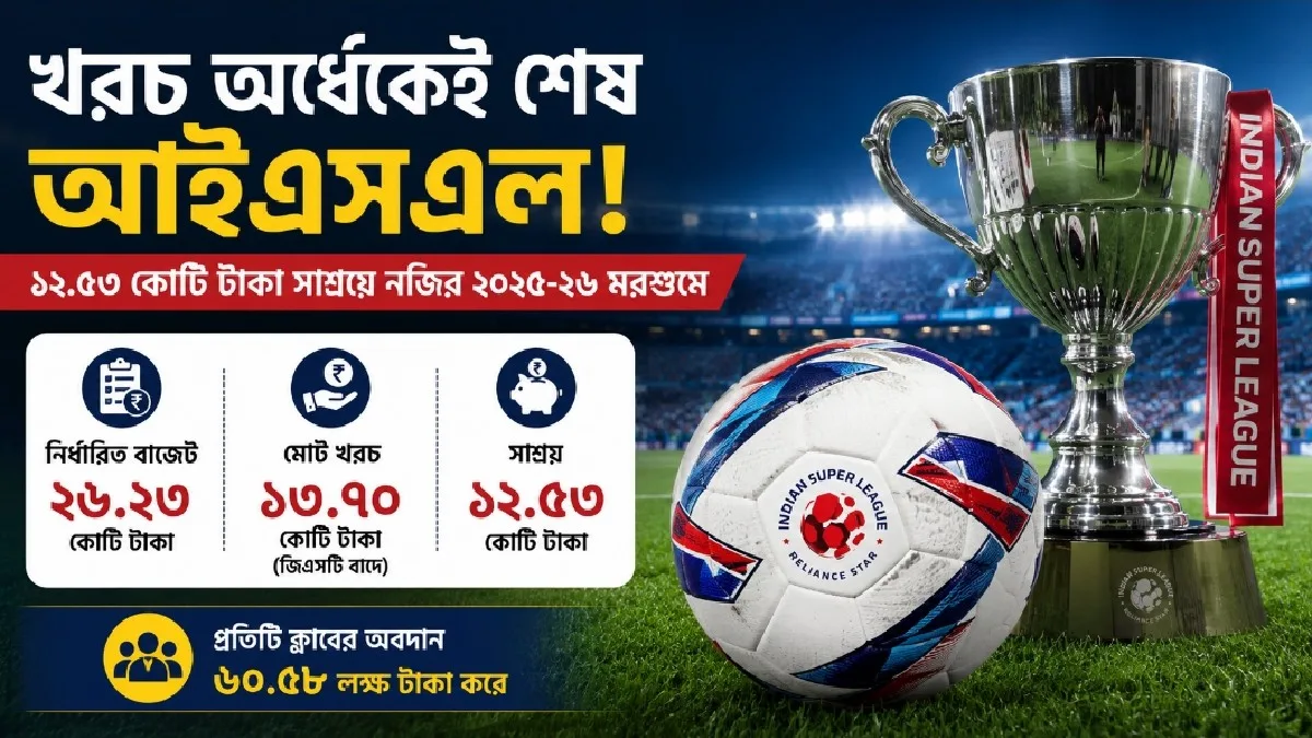 ISL 2025-26