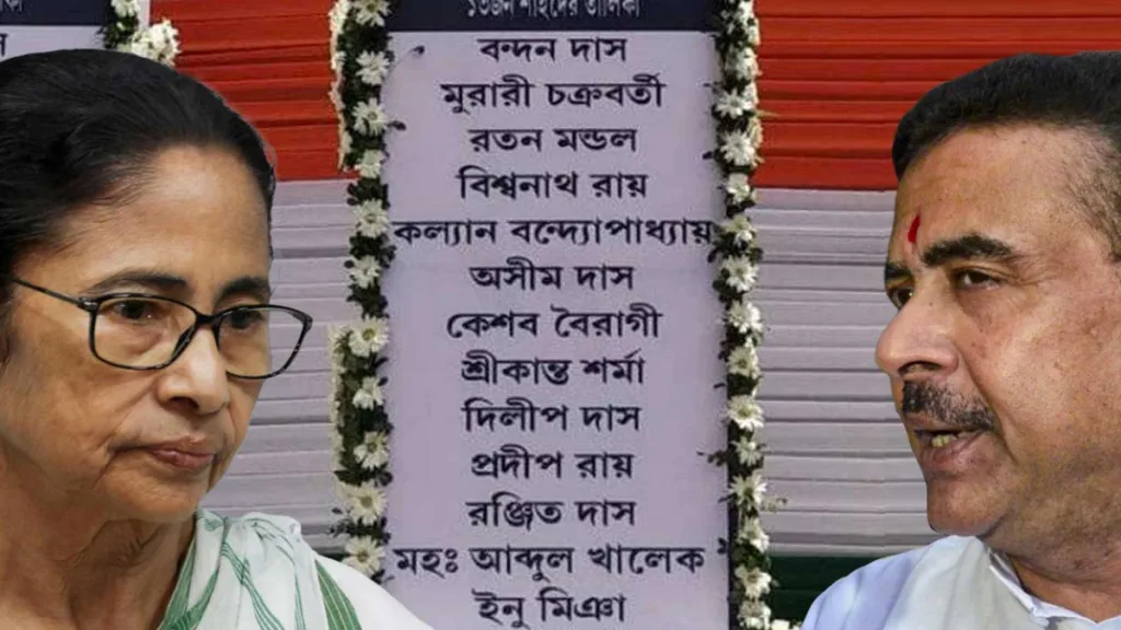 Suvendu Adhikari