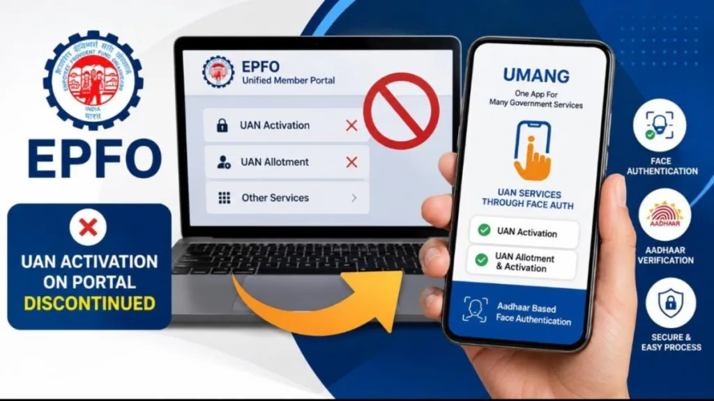 EPFO পোর্টালে বন্ধ UAN অ্যাক্টিভেশন, কীভাবে করবেন? রইল বিস্তারিত 1 UAN Activation