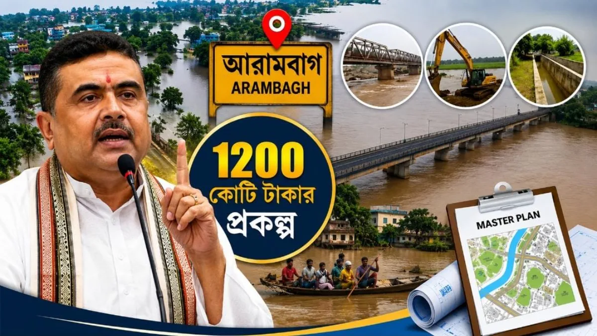 Arambagh Master Plan