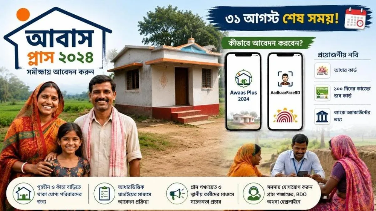 Awaas Plus 2024