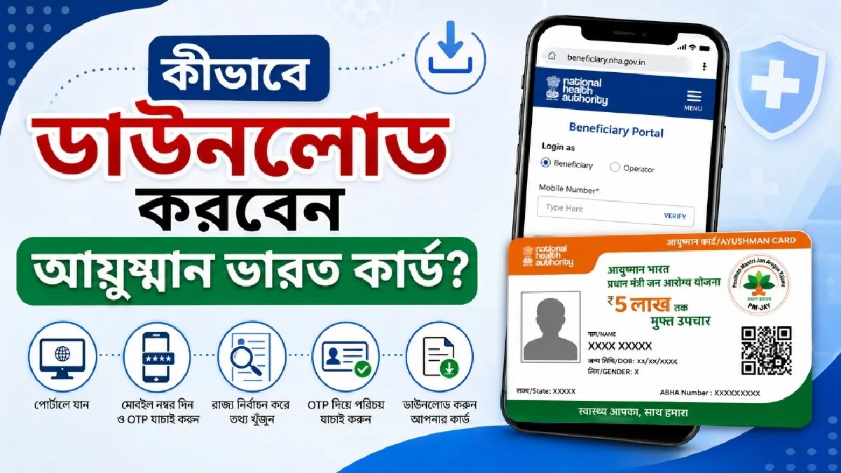 Ayushman Bharat Card