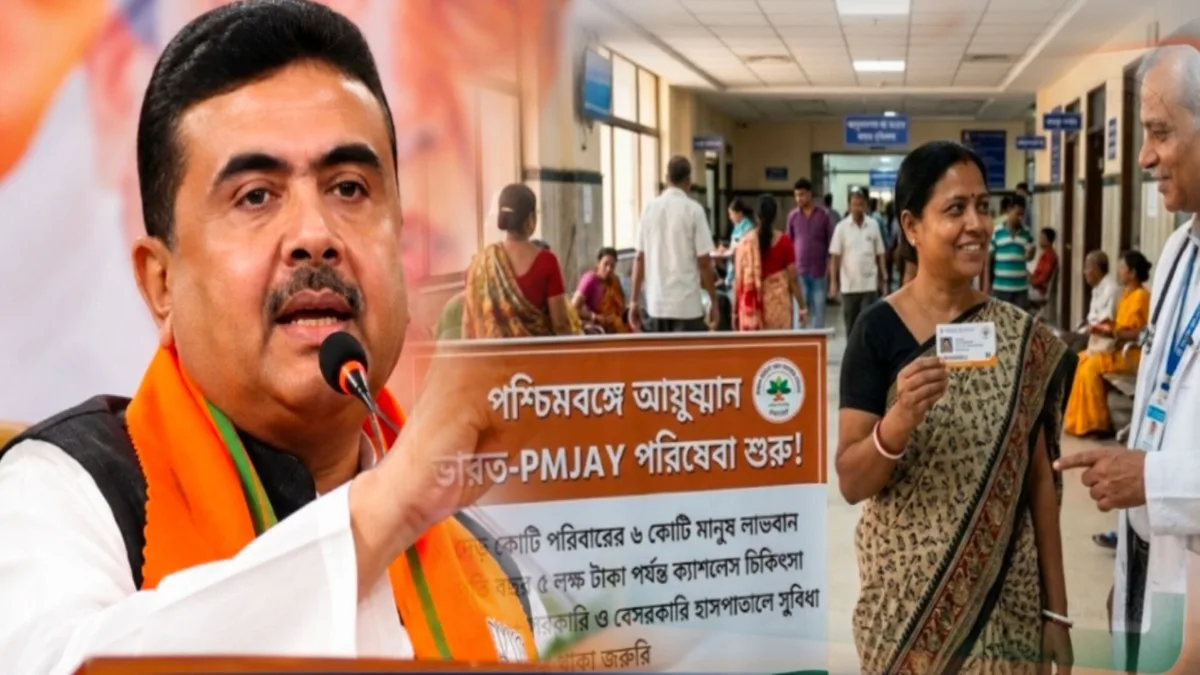 Ayushman Bharat Scheme