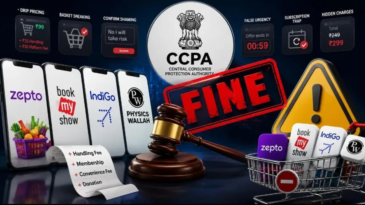 CCPA Fine