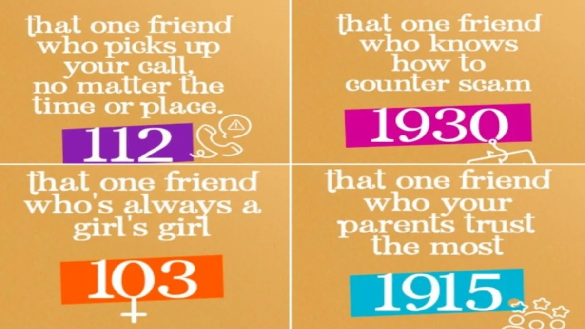 Friendship Day Special Post