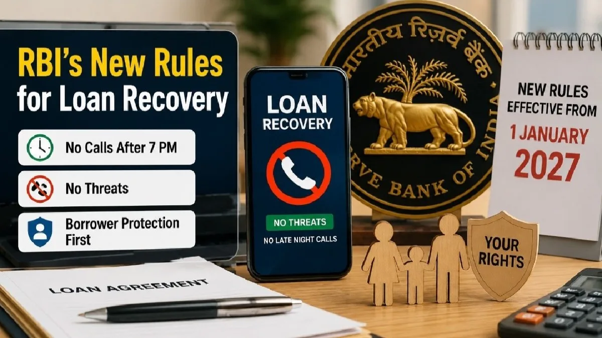 RBI Loan Guidelines
