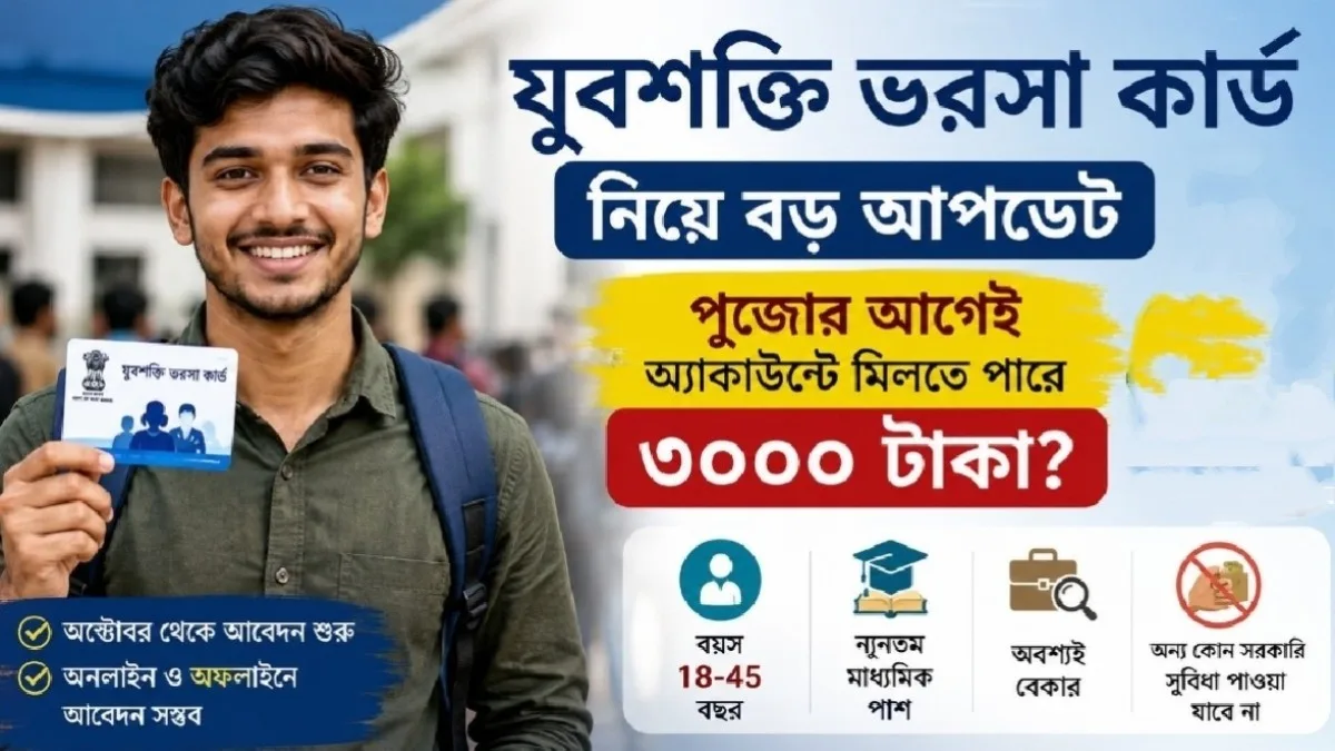 Yuva Shakti Scheme