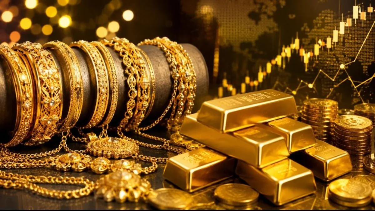 Gold Price